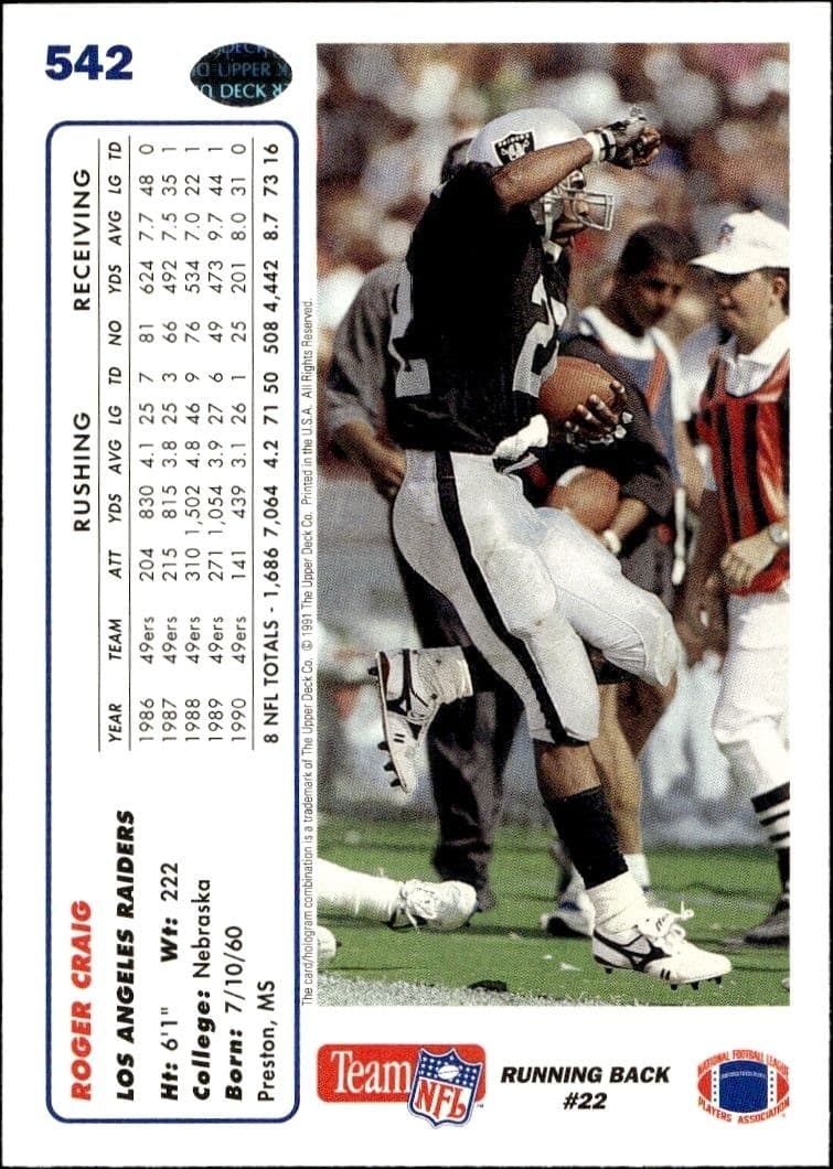 Roger Craig - Back