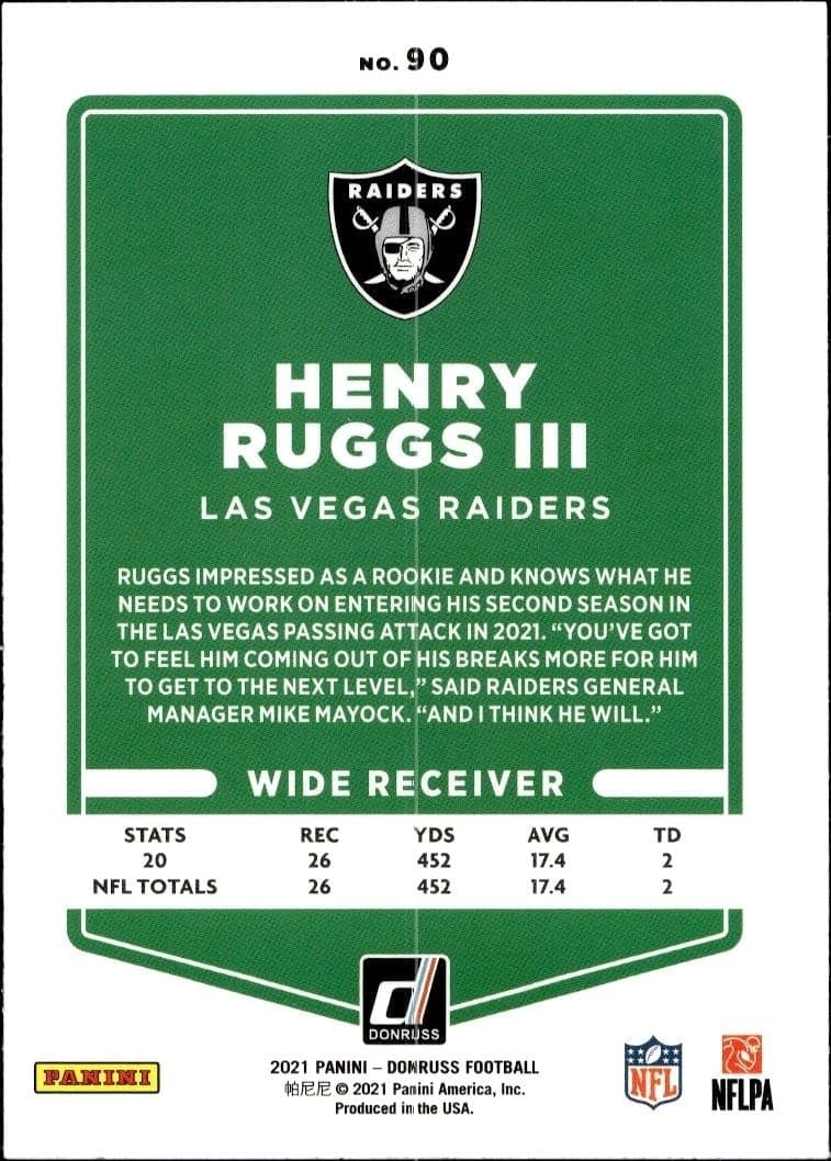 Henry Ruggs III - Back