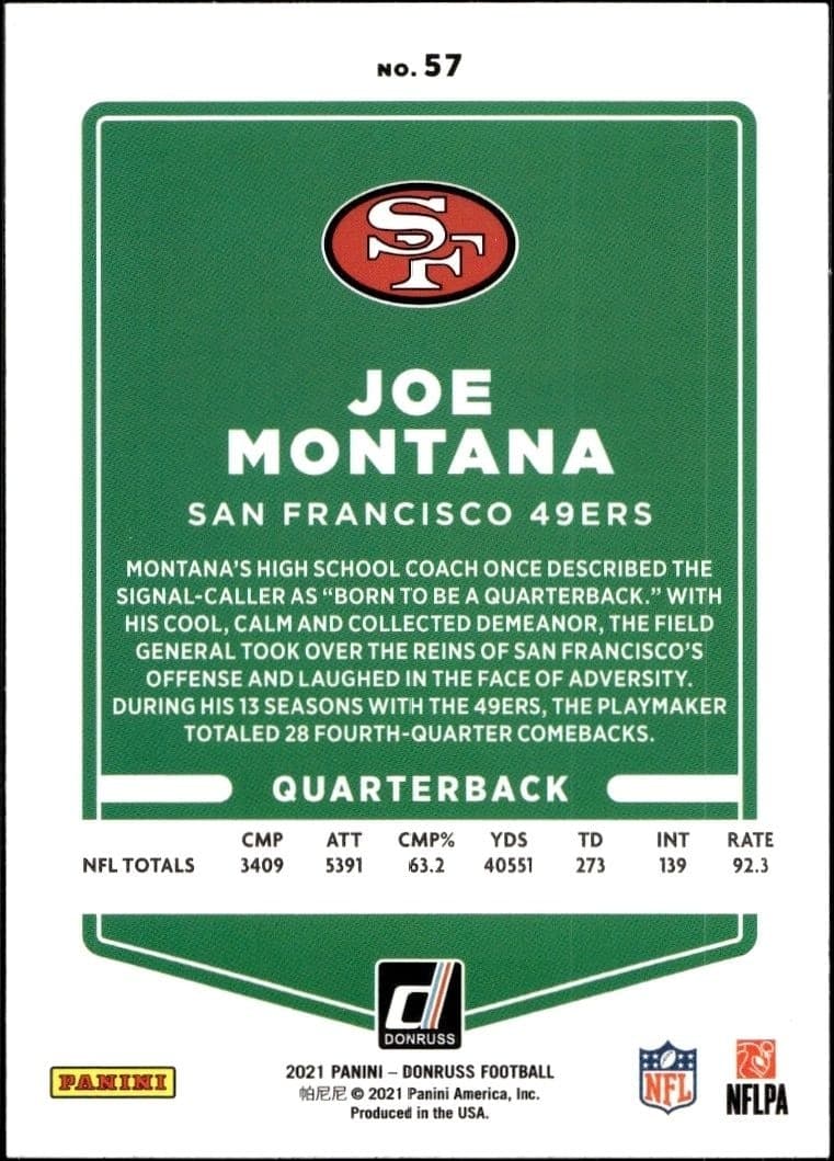 Joe Montana - Back