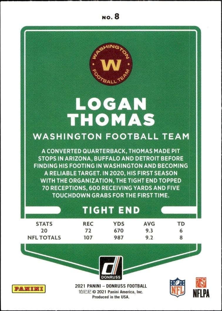 Logan Thomas - Back