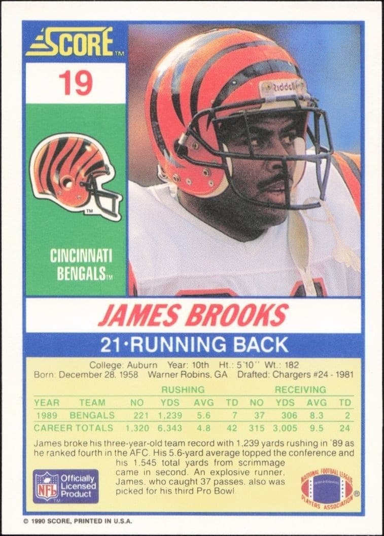 James Brooks - Back