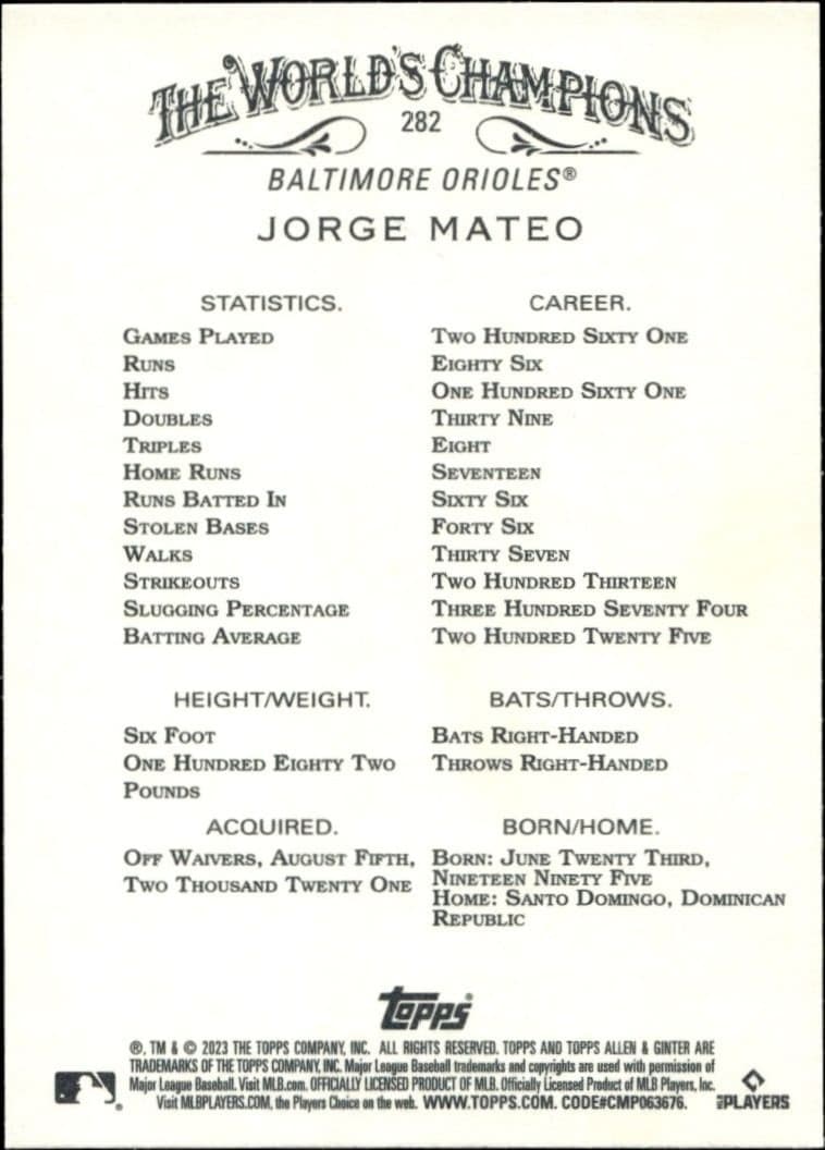 Jorge Mateo - Back