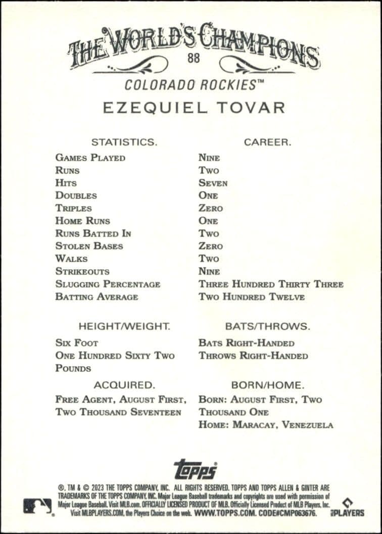 Ezequiel Tovar - Back