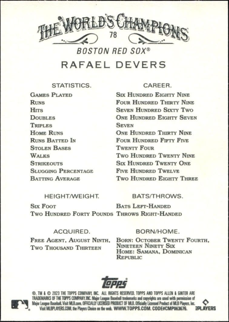 Rafael Devers - Back