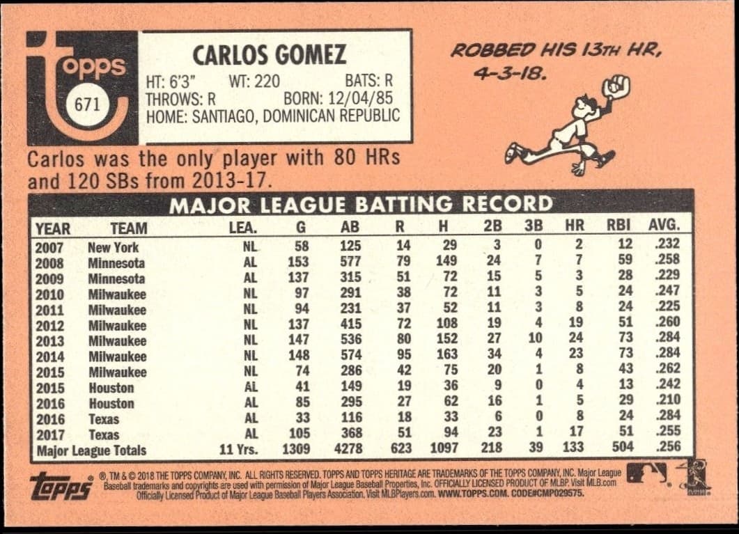 Carlos Gomez - Back