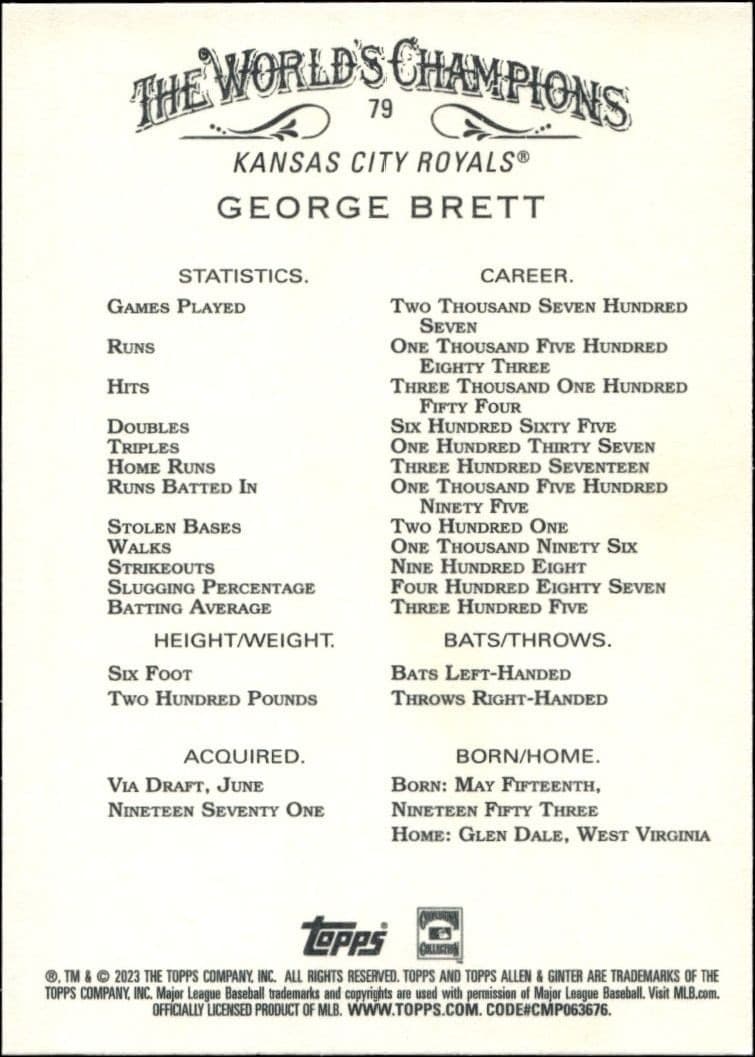 George Brett - Back