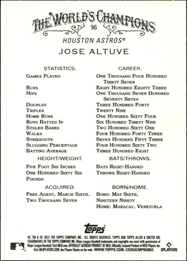 Jose Altuve - Back
