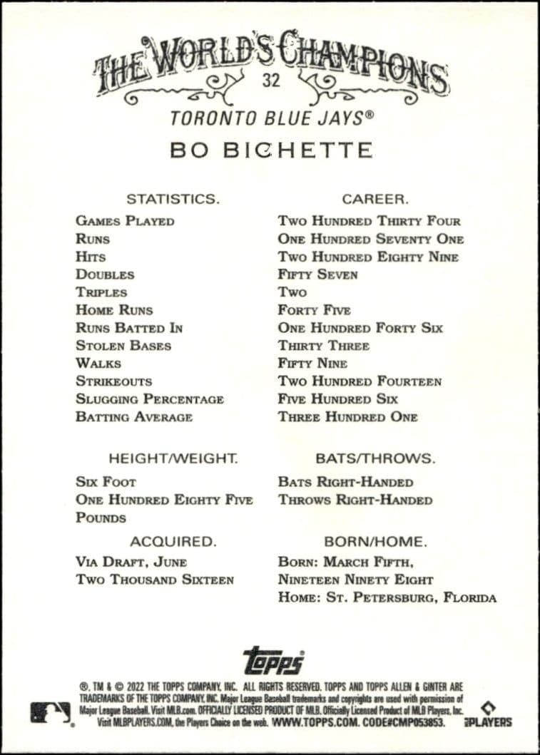 Bo Bichette - Back
