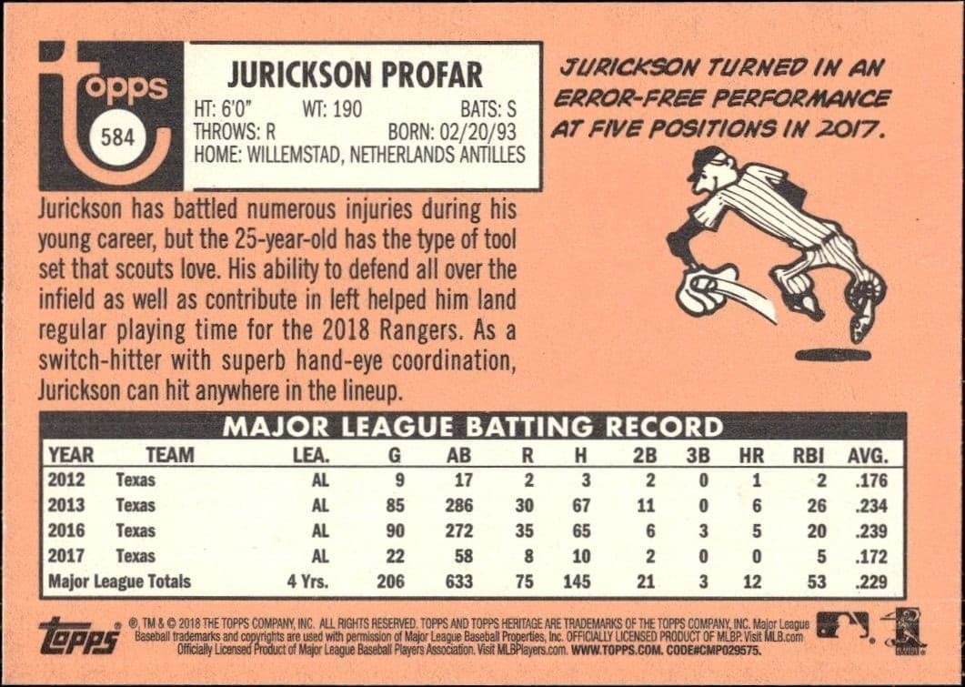 Jurickson Profar - Back