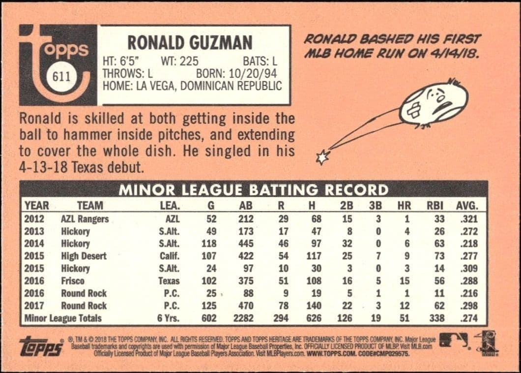 Ronald Guzman - Back