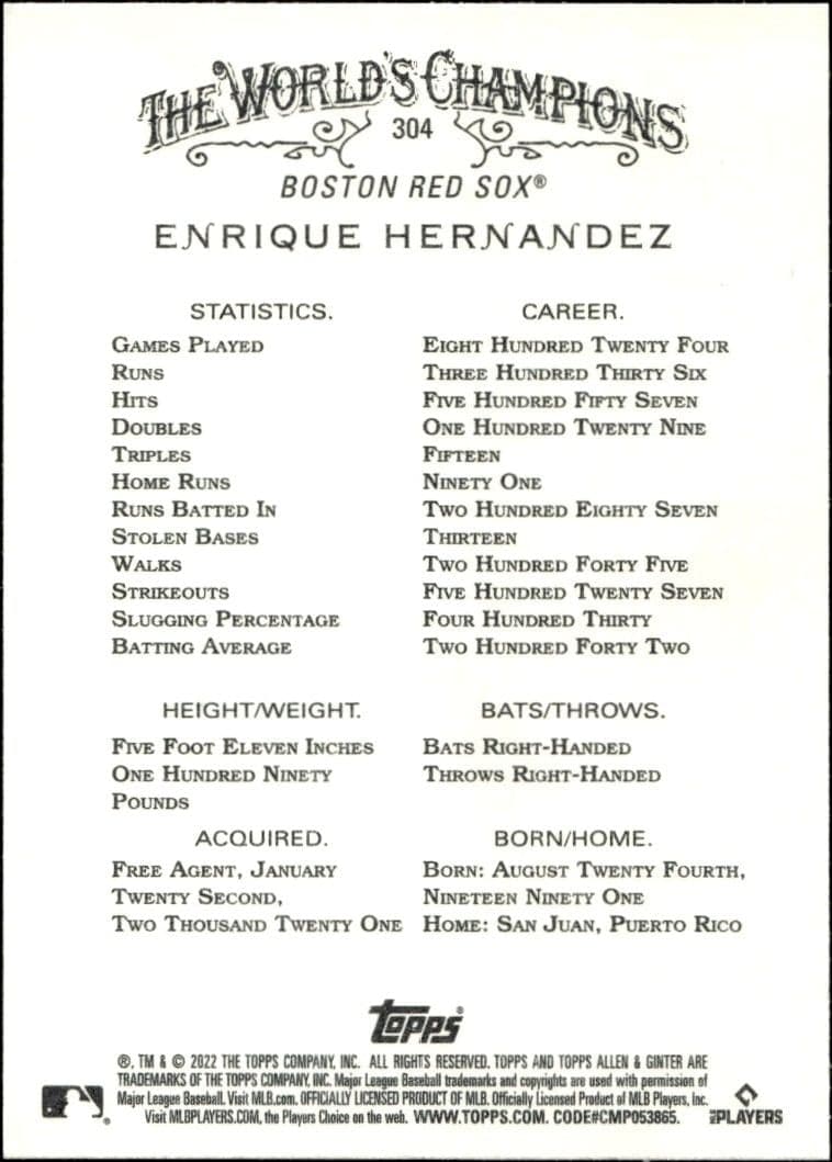 Enrique Hernandez - Back