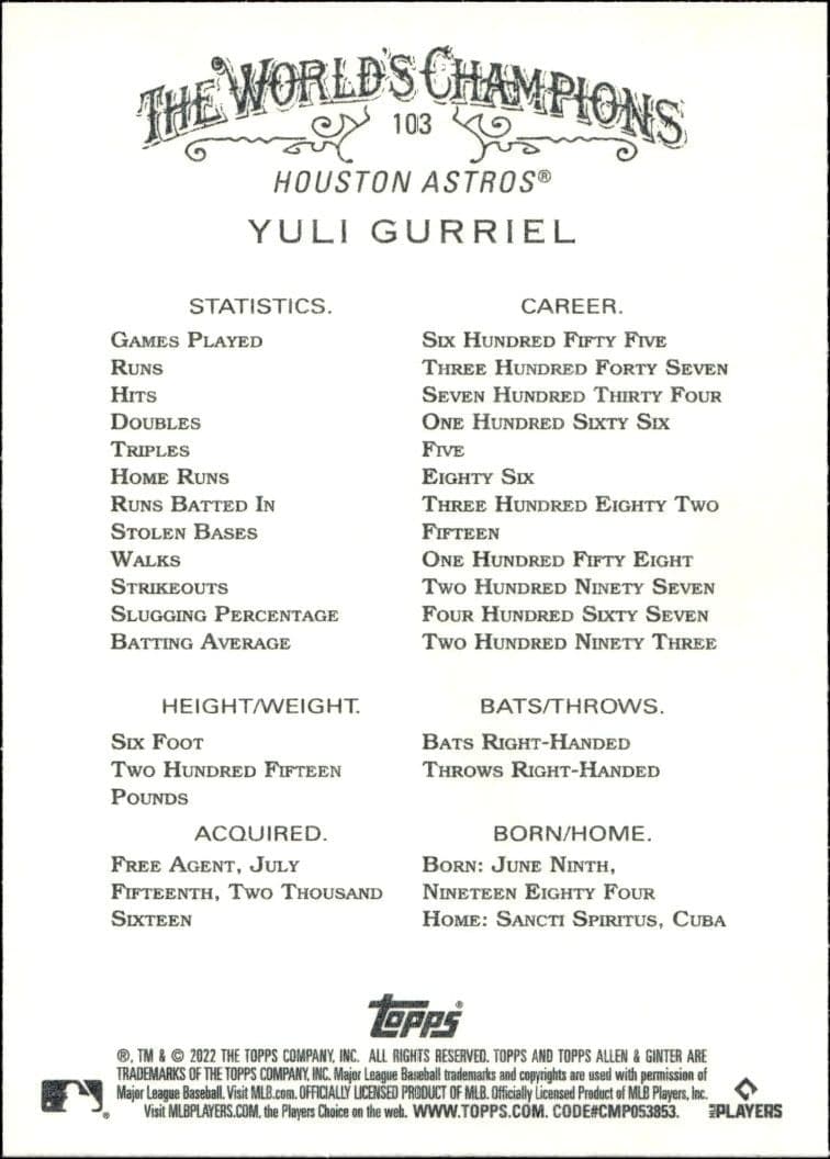 Yulieski Gurriel - Back