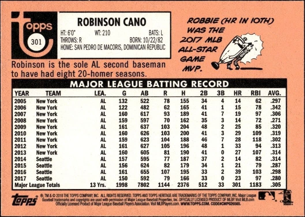Robinson Cano - Back