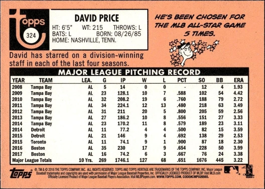 David Price - Back