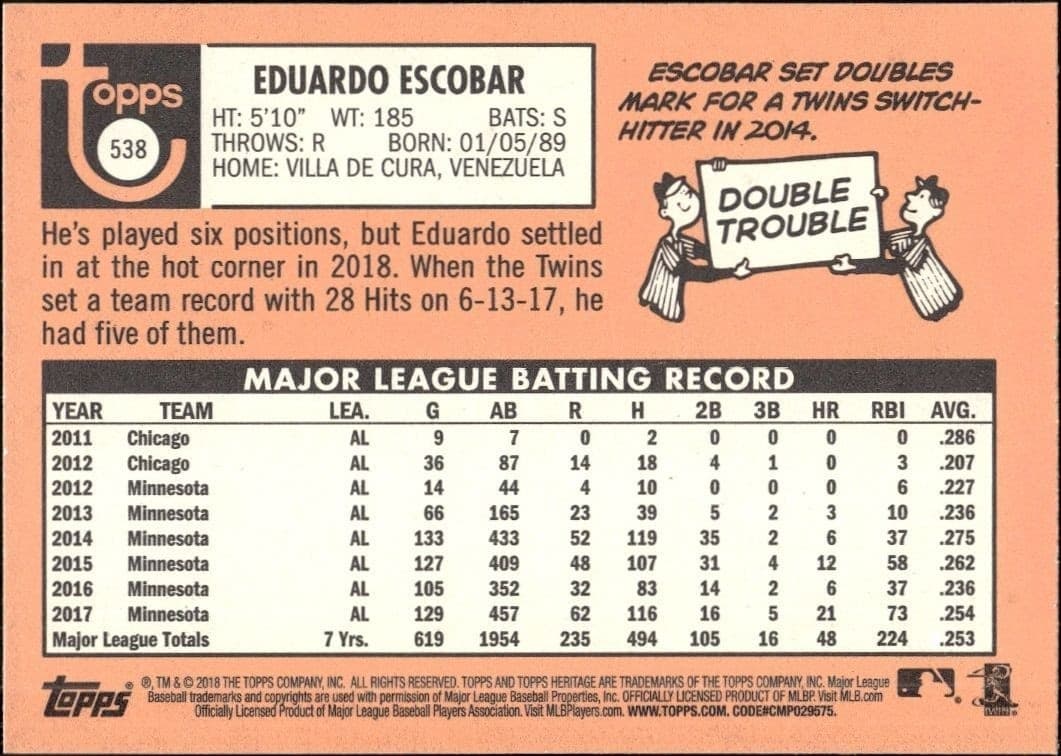 Eduardo Escobar - Back