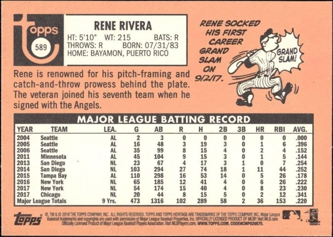 Rene Rivera - Back