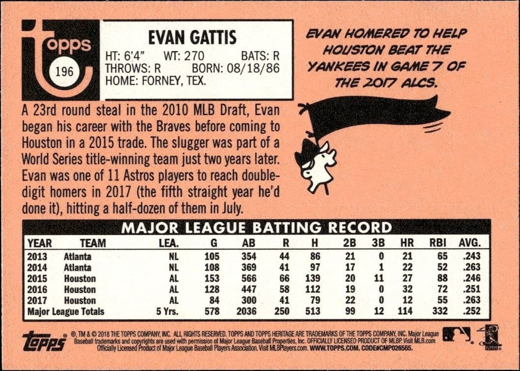 Evan Gattis - Back