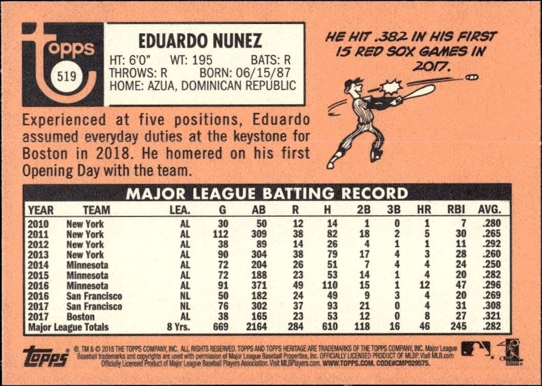 Eduardo Nunez - Back