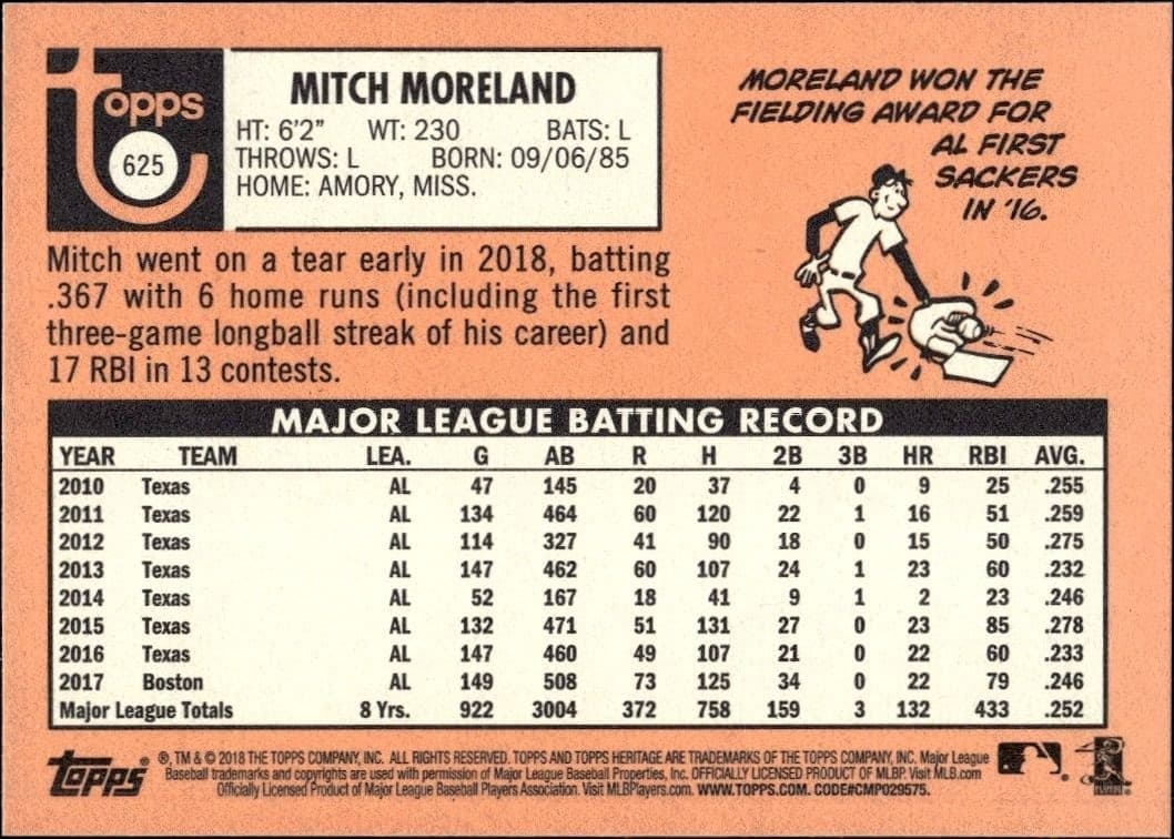 Mitch Moreland - Back