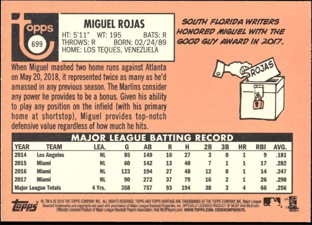 Miguel Rojas - Back