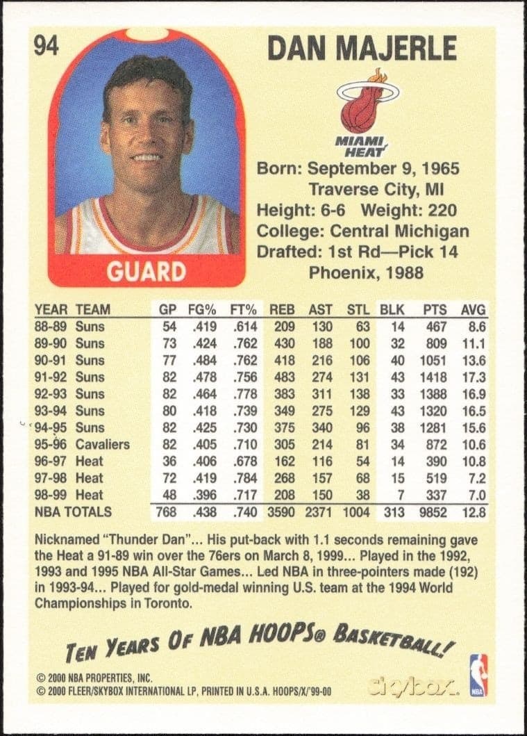 Dan Majerle - Back