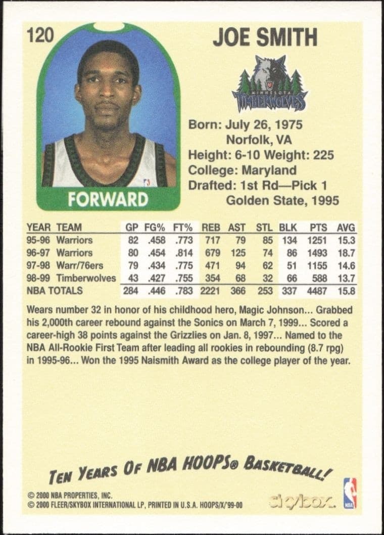 Joe Smith - Back