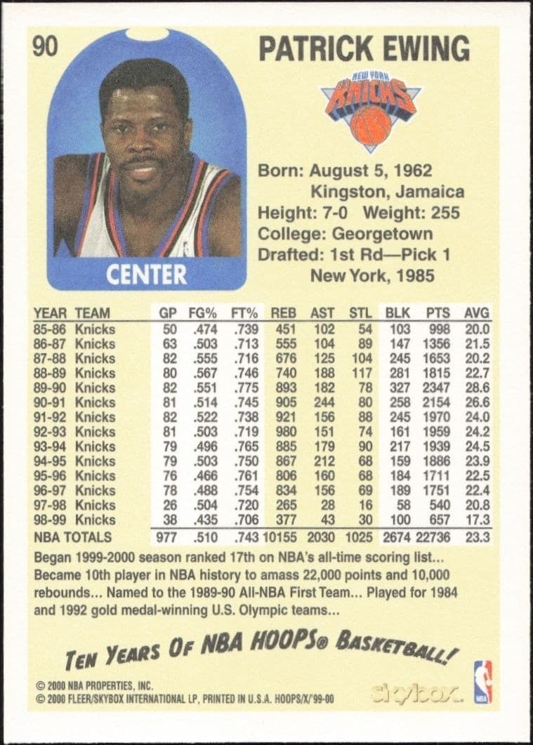Patrick Ewing - Back