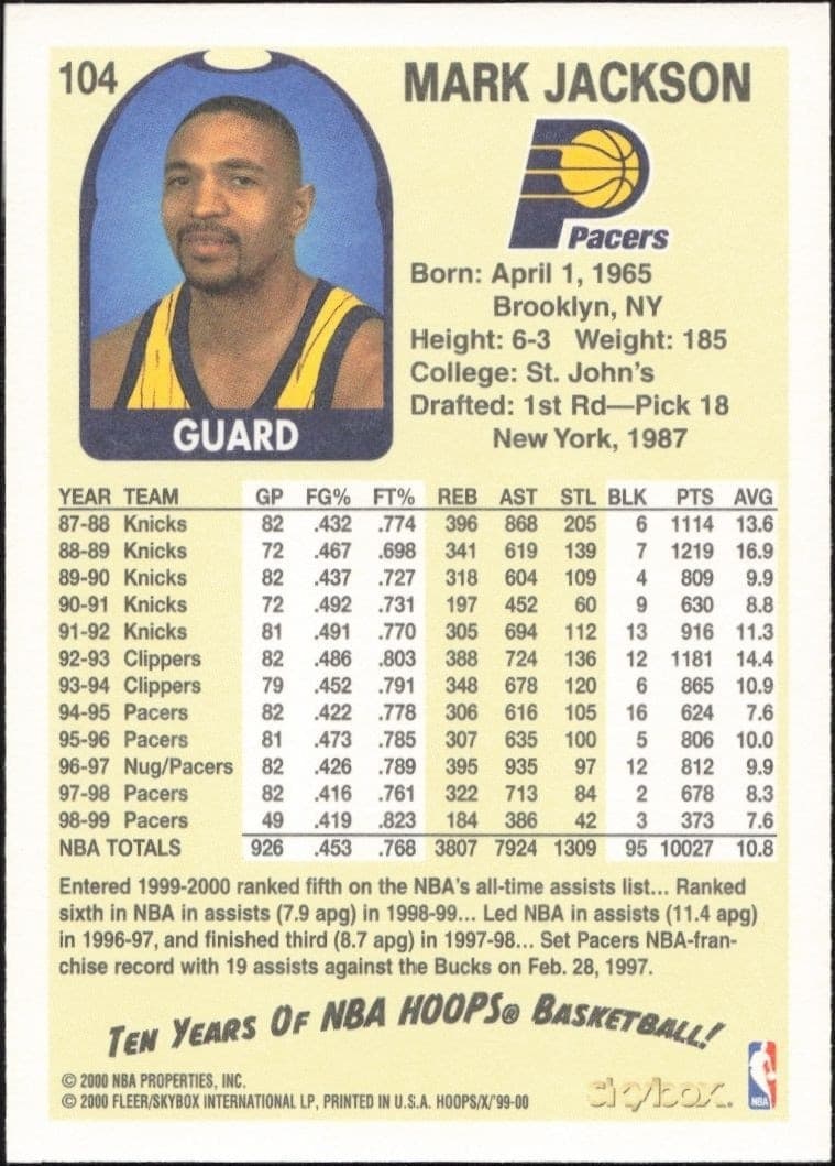 Mark Jackson - Back
