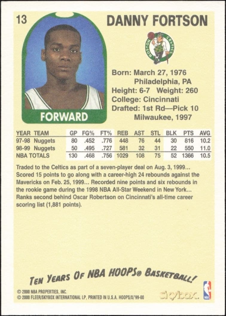 Danny Fortson - Back