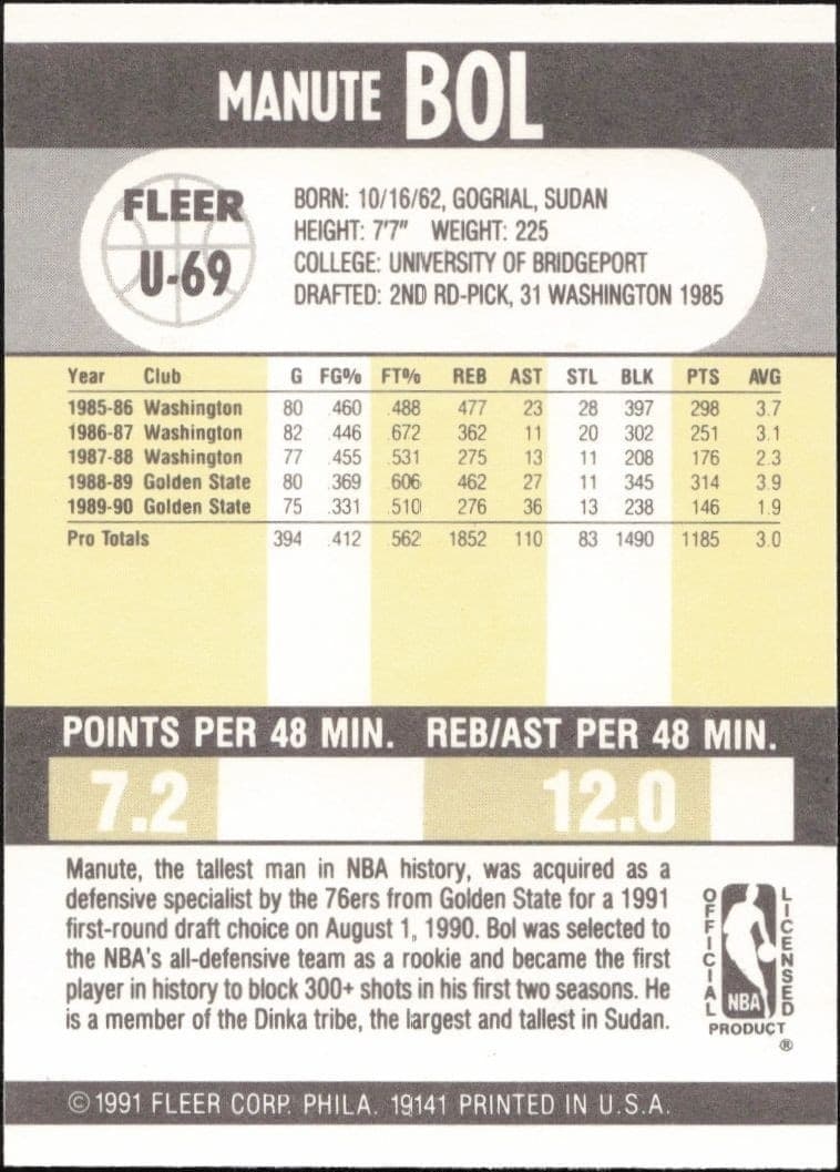 Manute Bol - Back