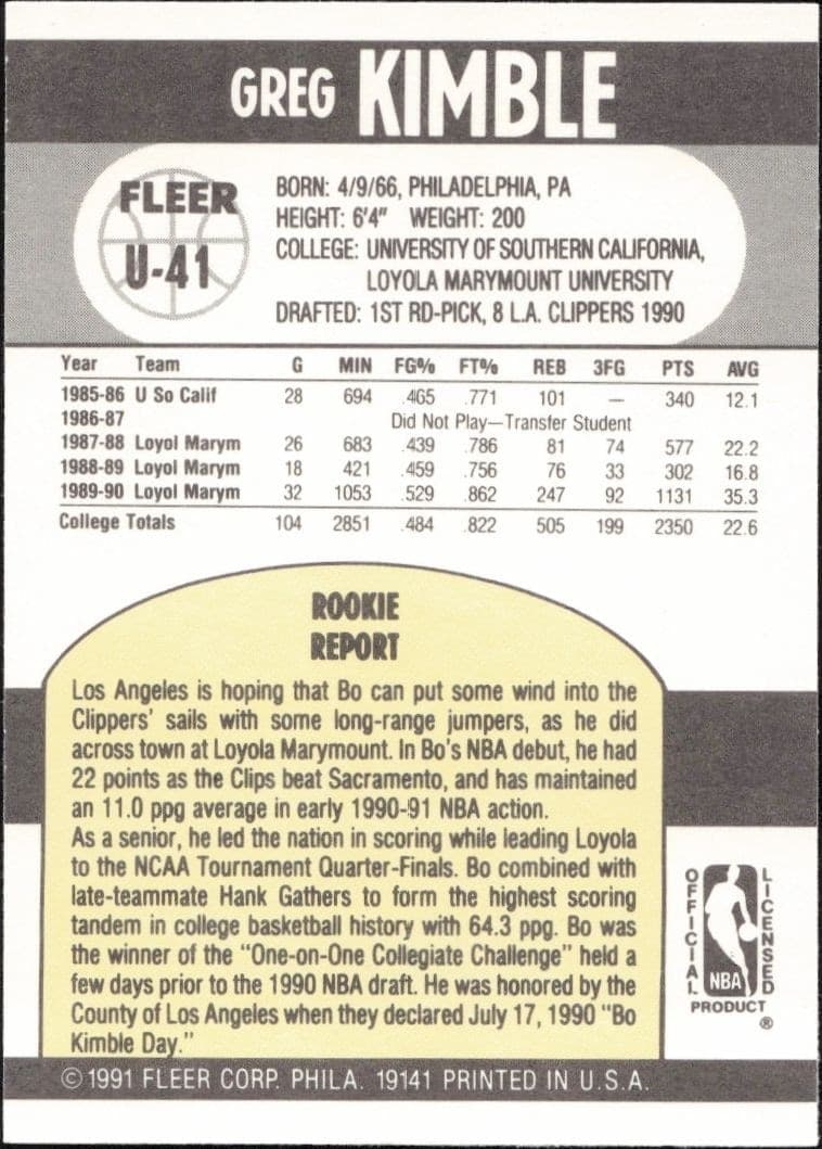 Bo Kimble - Back