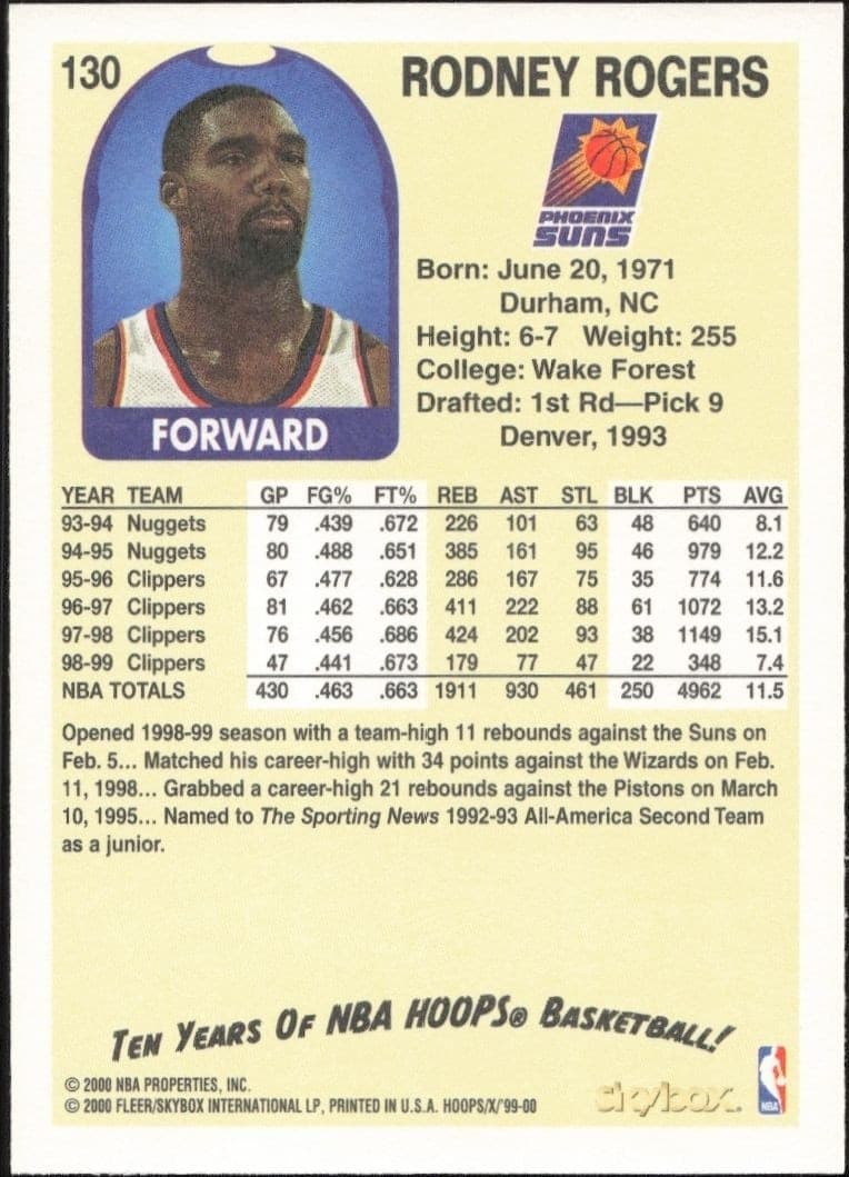 Rodney Rogers - Back
