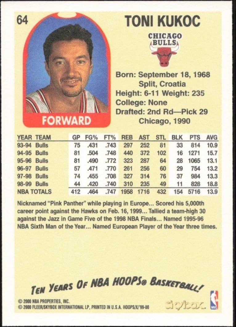 Toni Kukoc - Back