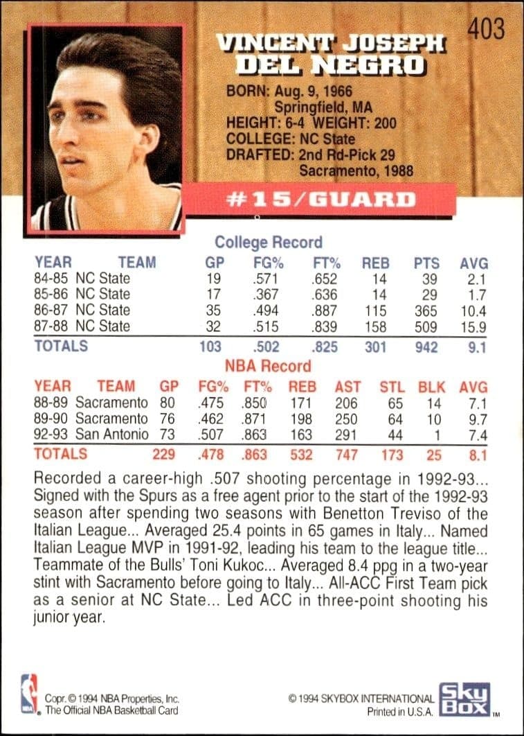 Vinny Del Negro - Back