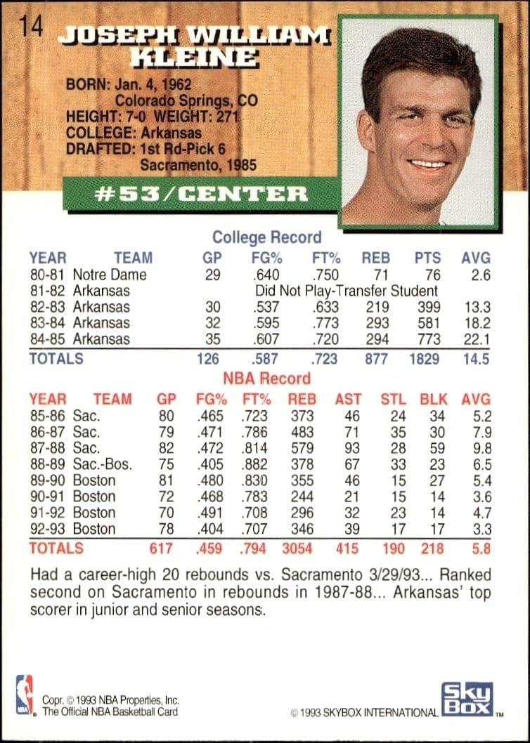 Joe Kleine - Back