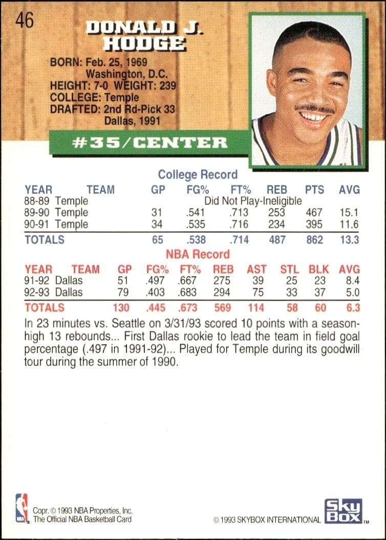 Donald Hodge - Back