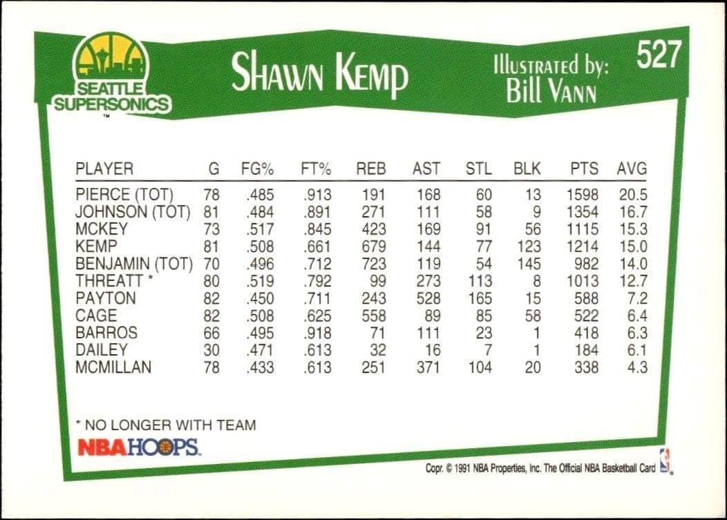 Shawn Kemp - Back