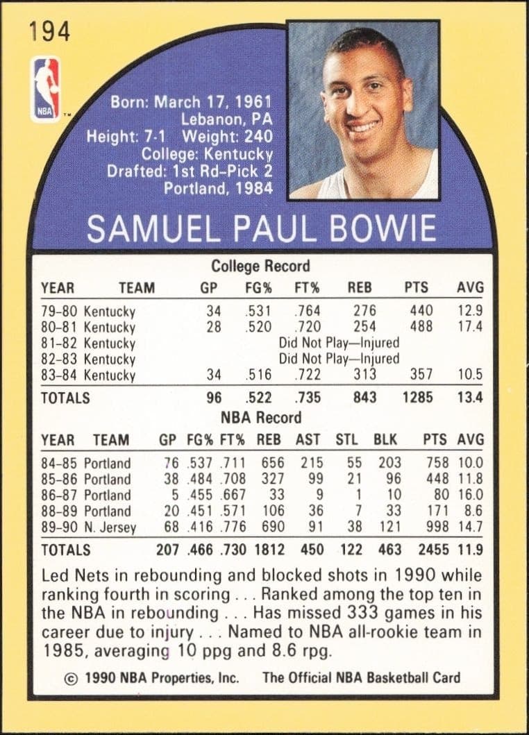 Sam Bowie - Back