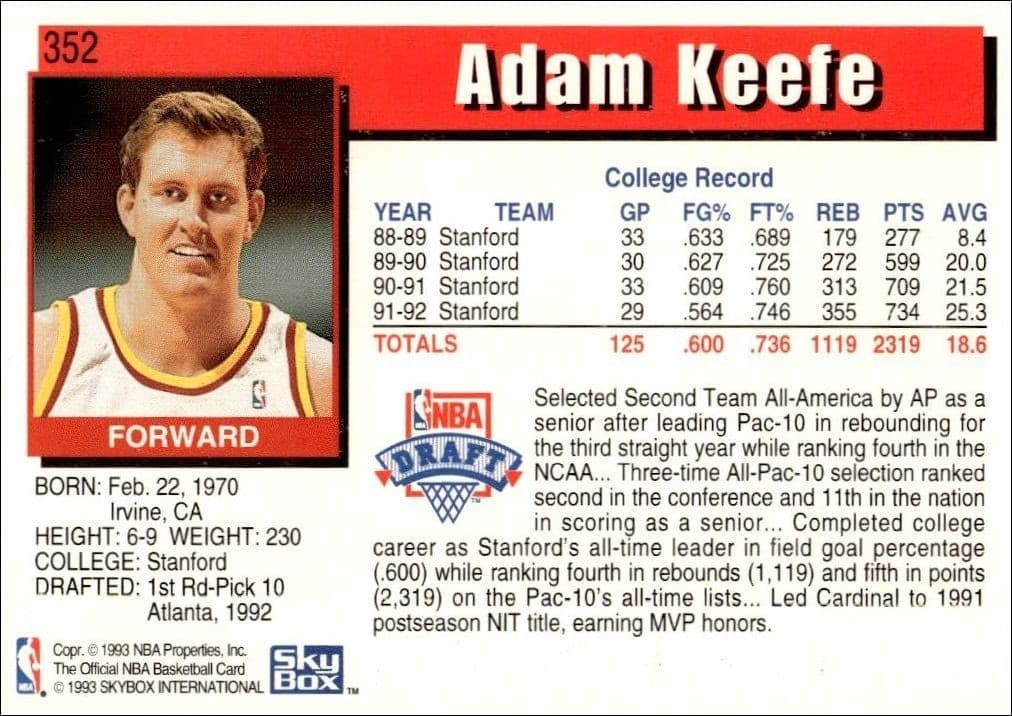 Adam Keefe - Back