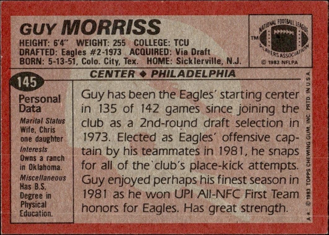 Guy Morriss - Back