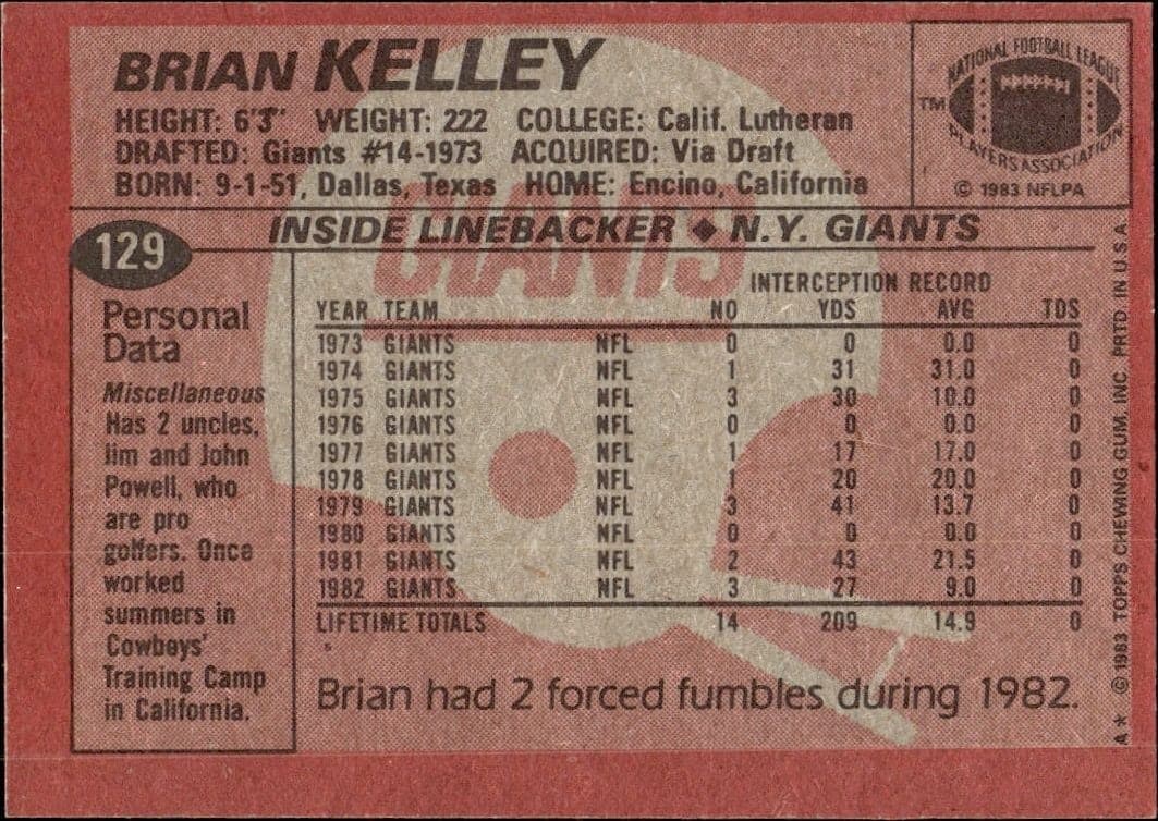Brian Kelley - Back