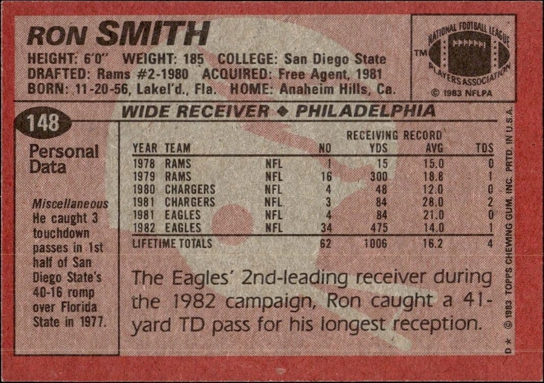 Ron Smith - Back