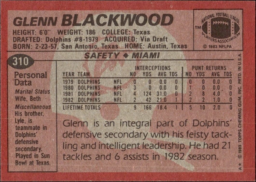 Glenn Blackwood - Back