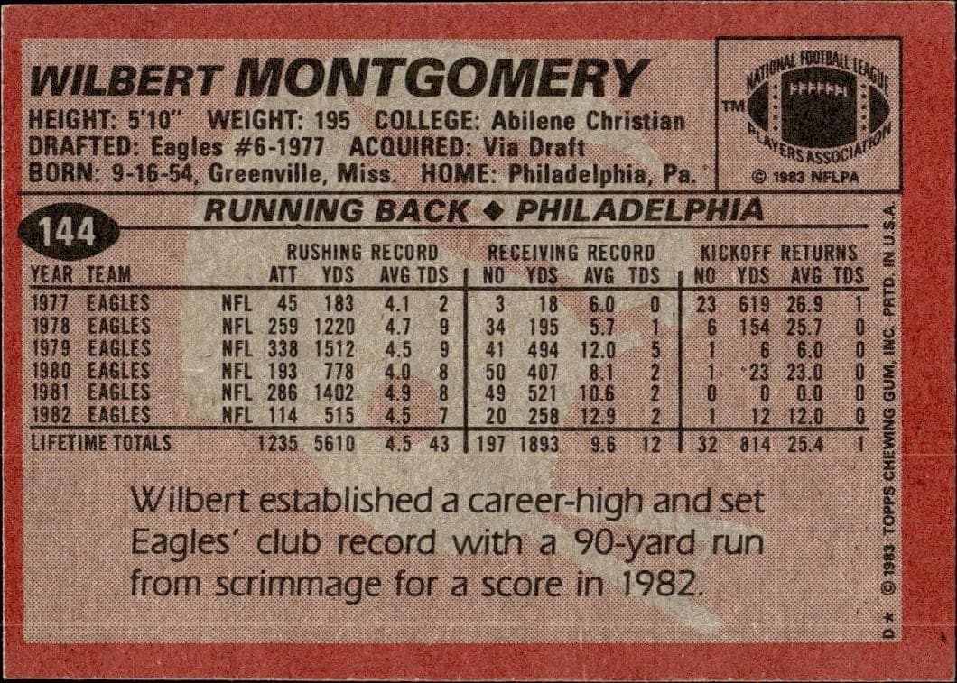 Wilbert Montgomery - Back
