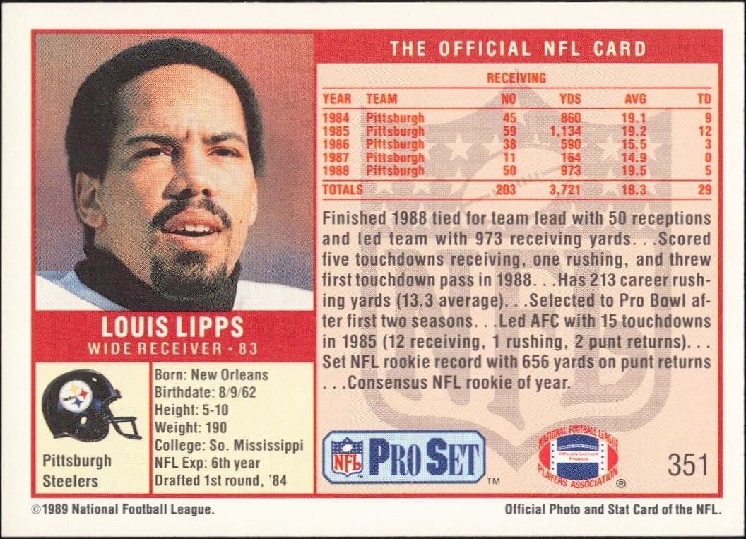 Louis Lipps - Back