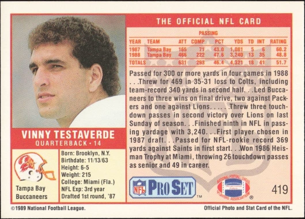 Vinny Testaverde - Back