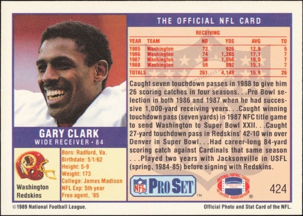 Gary Clark - Back