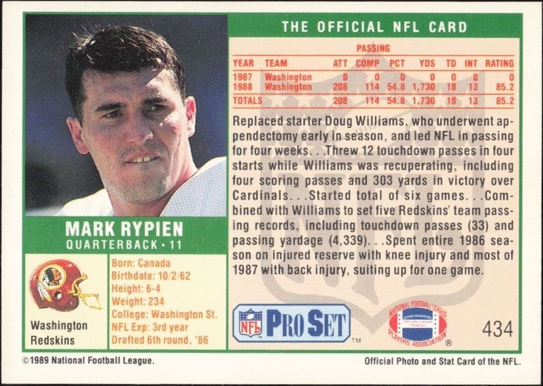 Mark Rypien - Back