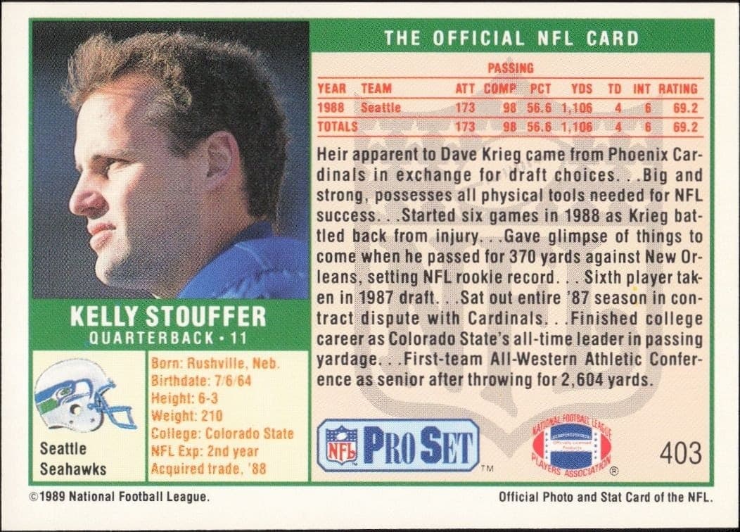 Kelly Stouffer - Back