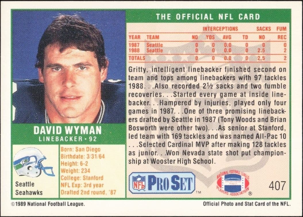 David Wyman - Back
